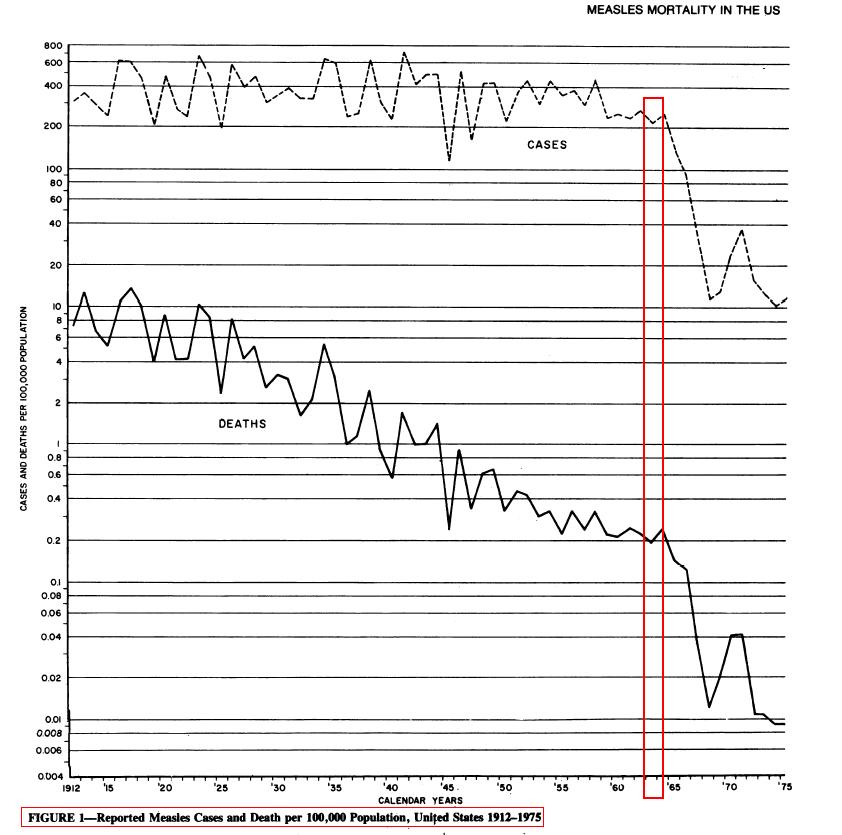 Quelle: http://www.pubmedcentral.nih.gov/picrender.fcgi?artid=1619577&blobtype=pdf